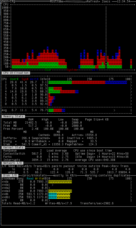 nmon-herramientas-linux-performace-monitoring
