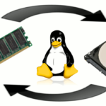 linux swap partition agregar crear